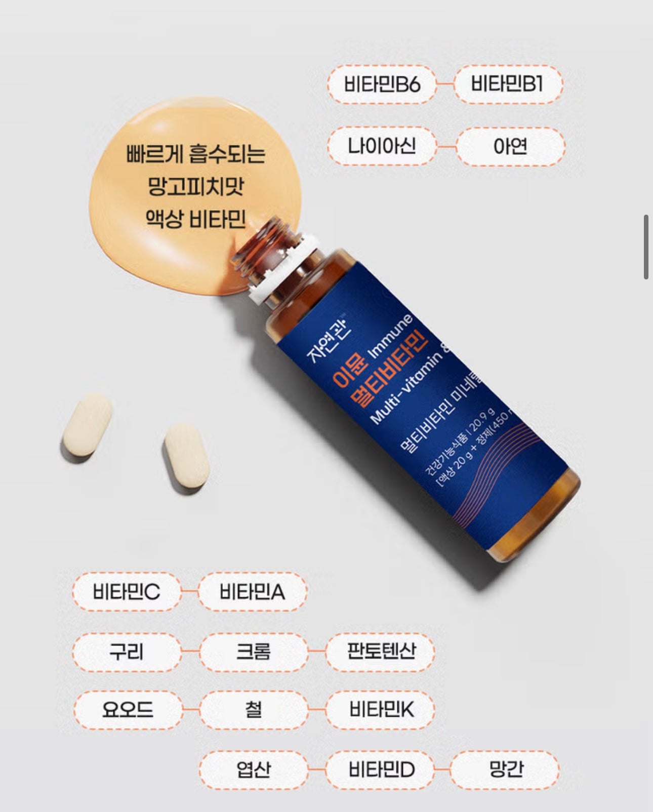 韓國熱銷🔥자연관 綜合維他命＆礦物質補充錠劑💫| Multi-vitamin & Mineral💙性價比極高✨