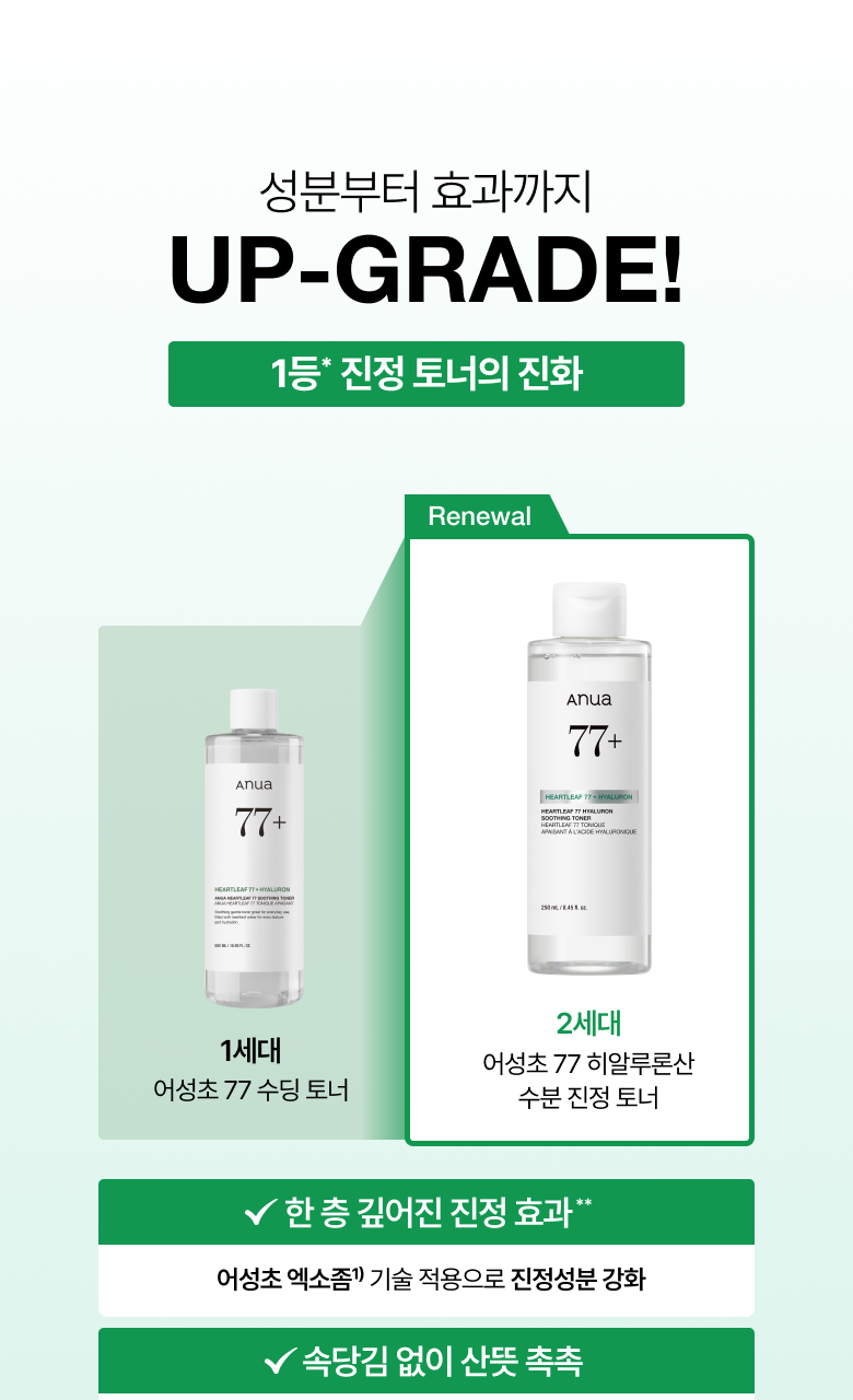 共700ml+送面霜20ml🔥升級版✨回購率高達95%！韓國小眾護膚品牌🇰🇷| Anua 77% 魚腥草去暗粒爽膚水💚| Heartleaf 77% Soothing Toner