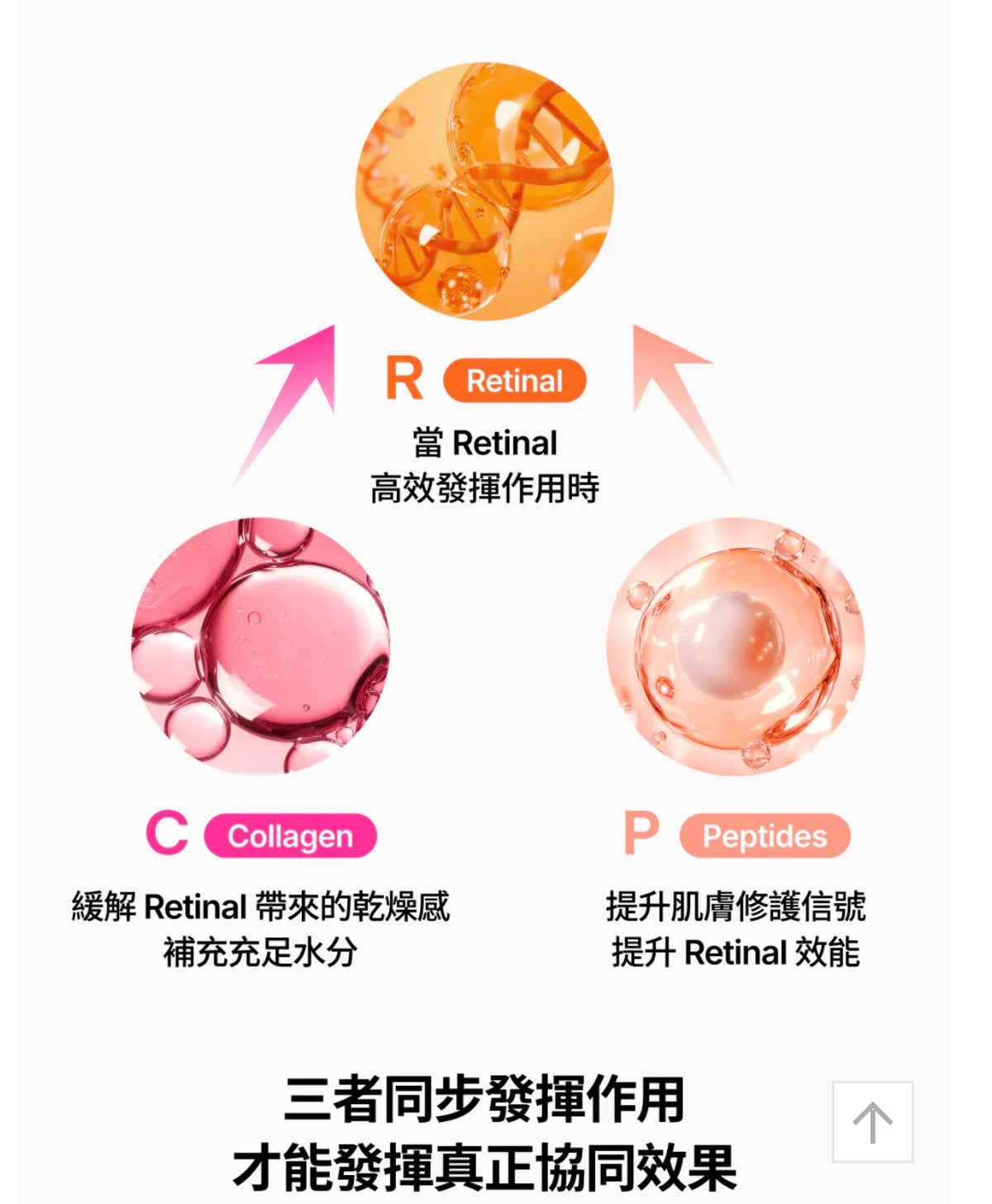 肌膚的「急救CPR」✨ THOME CPR 三效協同抗皺緊致急救精華🌙 幫你一秒抹去歲月痕跡、重現彈潤少女肌！Thome CPR Triple-Synergy Wrinkle Care Serum