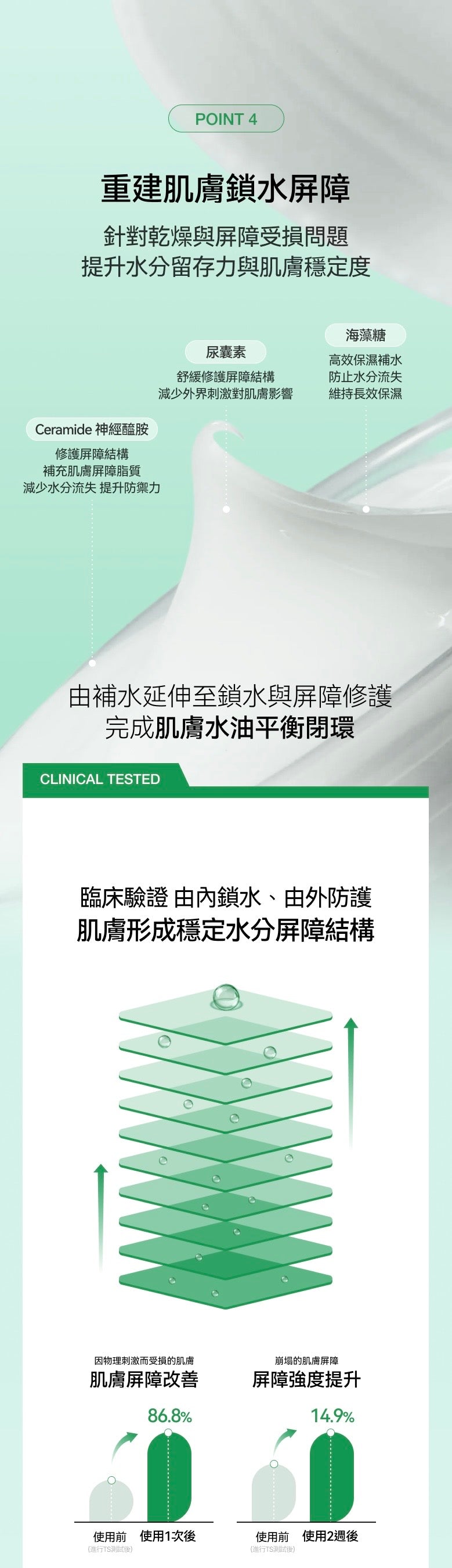 限時優惠$138🌟一抹閉口泛紅全退散 ✨韓國純淨保養品牌🌿 Anua 77% 魚腥草B3鋅舒緩修護霜ANUA HEARTLEAF 77 R3ZINC SOOTHING CREAM