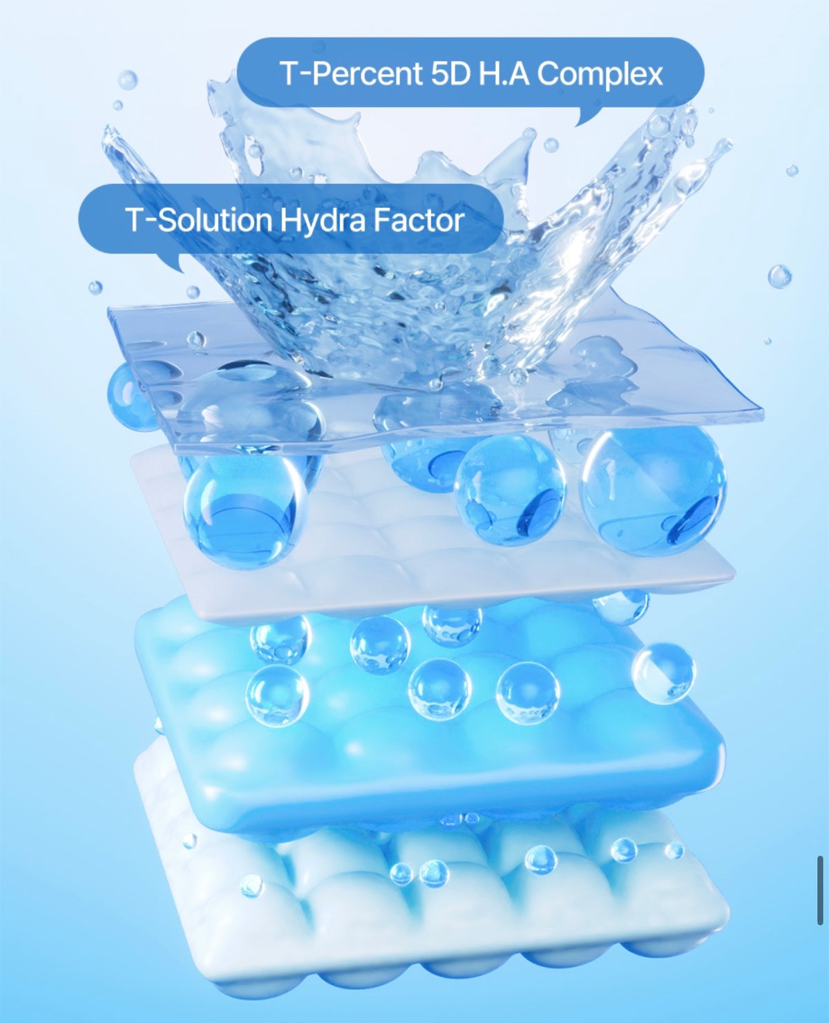 💦 【水分爆彈！韓國國民保濕神霜】全新升級 ✨Torriden 採低分子玻尿酸深層補水霜