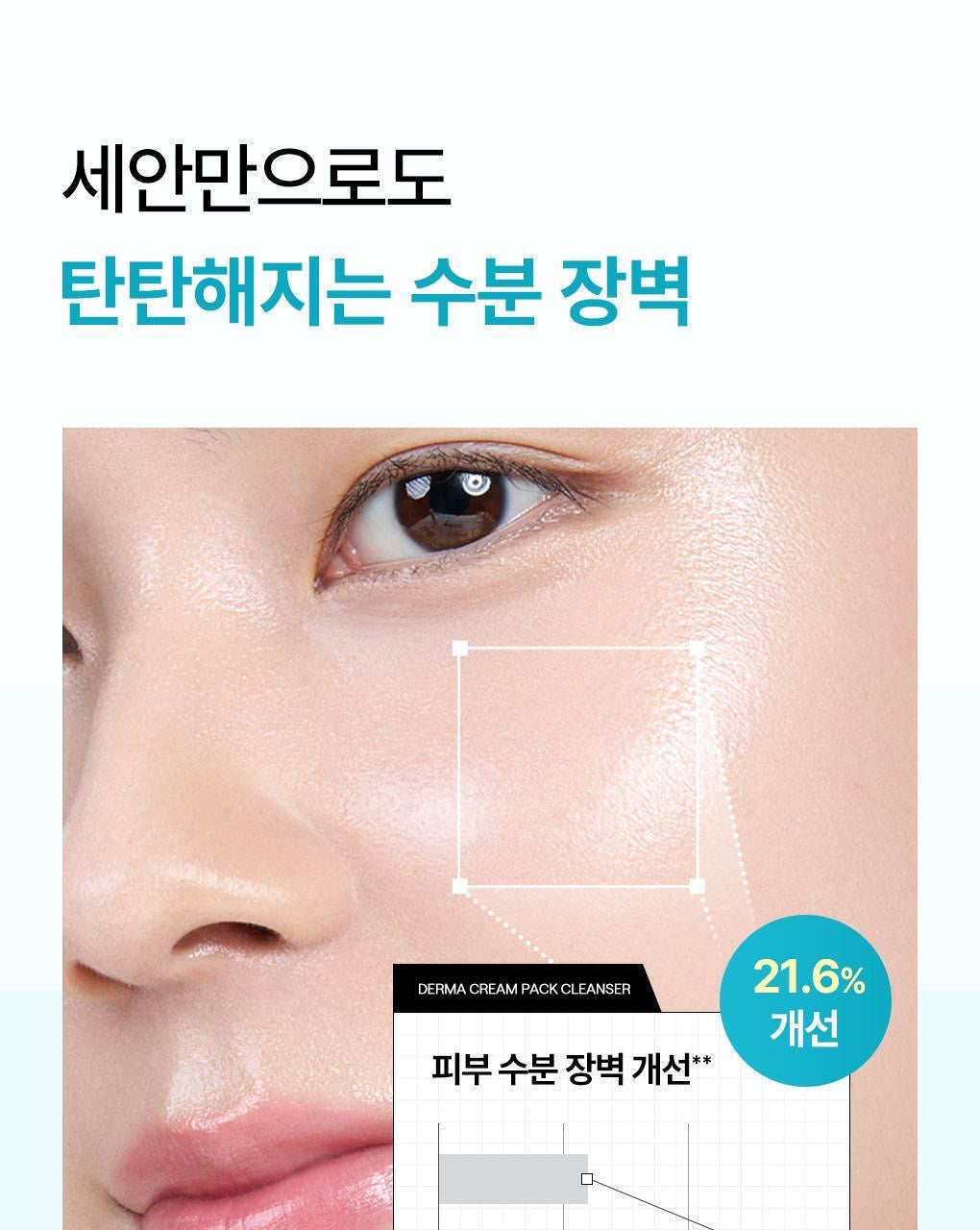 送旅行裝20ml✨MEDIHEAL 潔面面膜二合一套裝 DERMA CREAM PACK CLEANSER