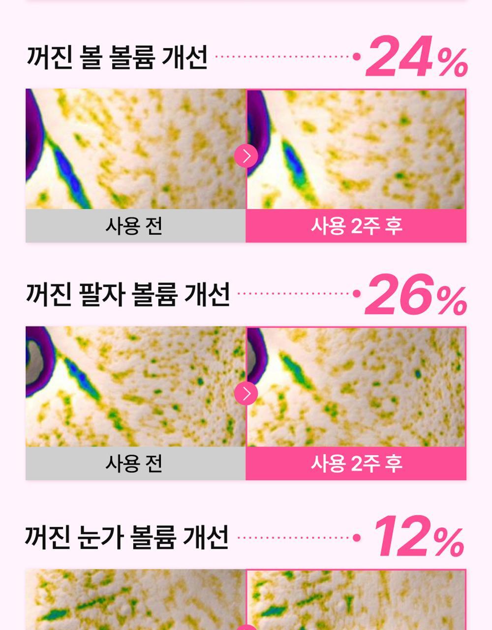 Numbuzin No. 2 Rose PDRN Collagen Plumping Serum 2號玫瑰PDRN膠原蛋白豐滿精華液🌹