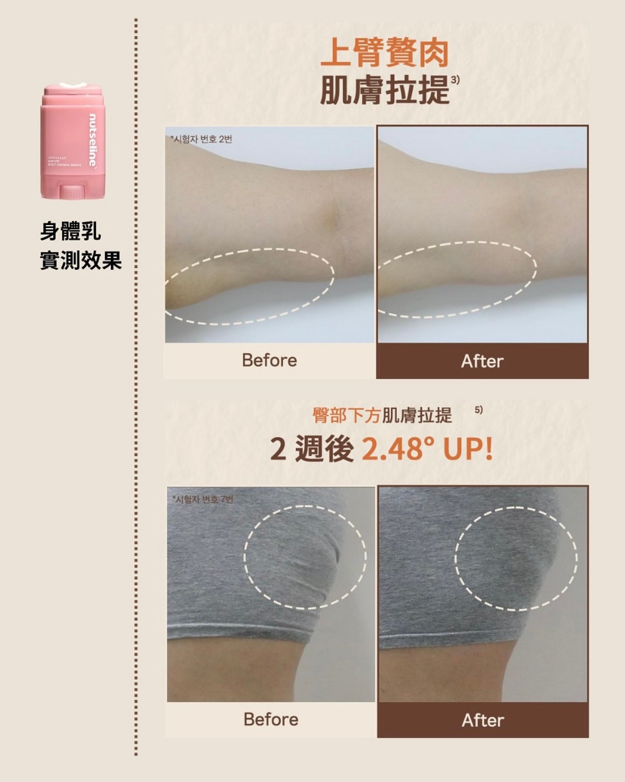 一上市即賣斷🫠Nutseline香氛堅果瘦臉刮痧精華💖 緊緻輪廓、促進循環與改善橘皮⭐️