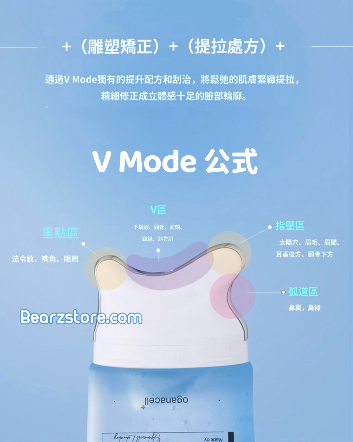 韓國專業皮膚科醫美品牌🏥打造下巴線條的神仙神器！Oganacell DERX™ V-Mode 3D零死角V面輪廓雕塑刮痧提拉精華 ✨