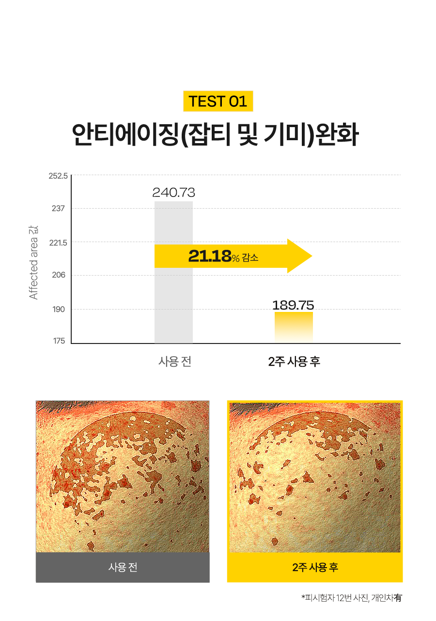 Dalba維他命光感抗老膠囊精華💛 💊