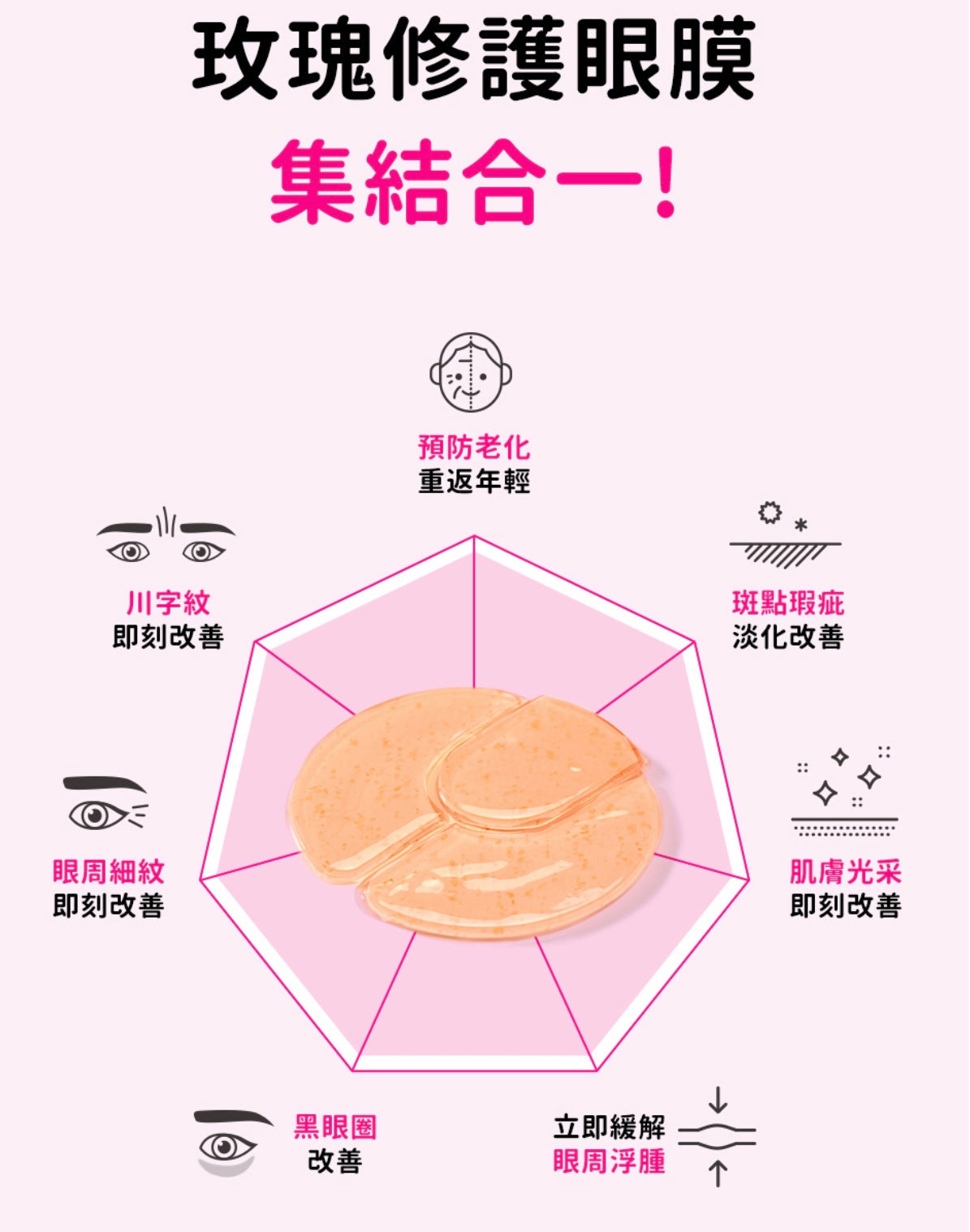 ISOI保加利亞玫瑰精華緊緻亮白修護眼膜🌹| ISOI BLEMISH CARE EYE & WRINKLE PATCH