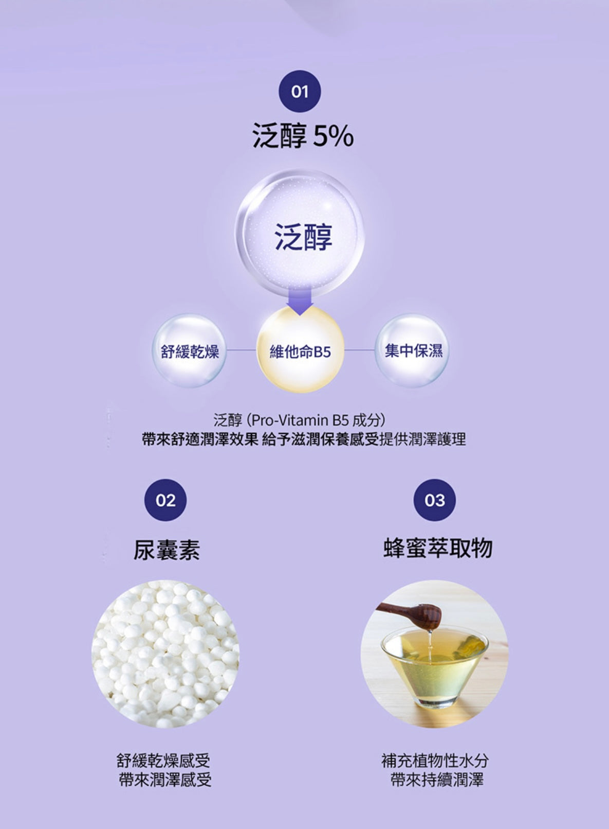 韓國藥局專賣🔥SOS急救唇部精華💧Hanmi PRO-CALM 泛醇潤澤唇部精華| 打造柔嫩潤澤雙唇🩵