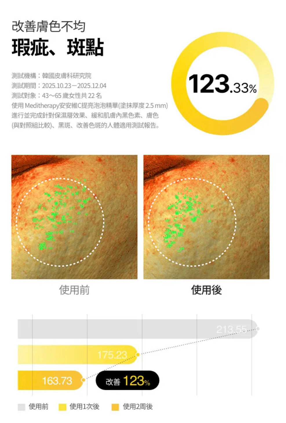 每天為肌膚補充維C、拍出韓妞「透明感」光亮肌✨Meditherapy 維C提亮泡泡精華🍋VITAMIN SKIN BOOSTER BUBBLE SERUM✨
