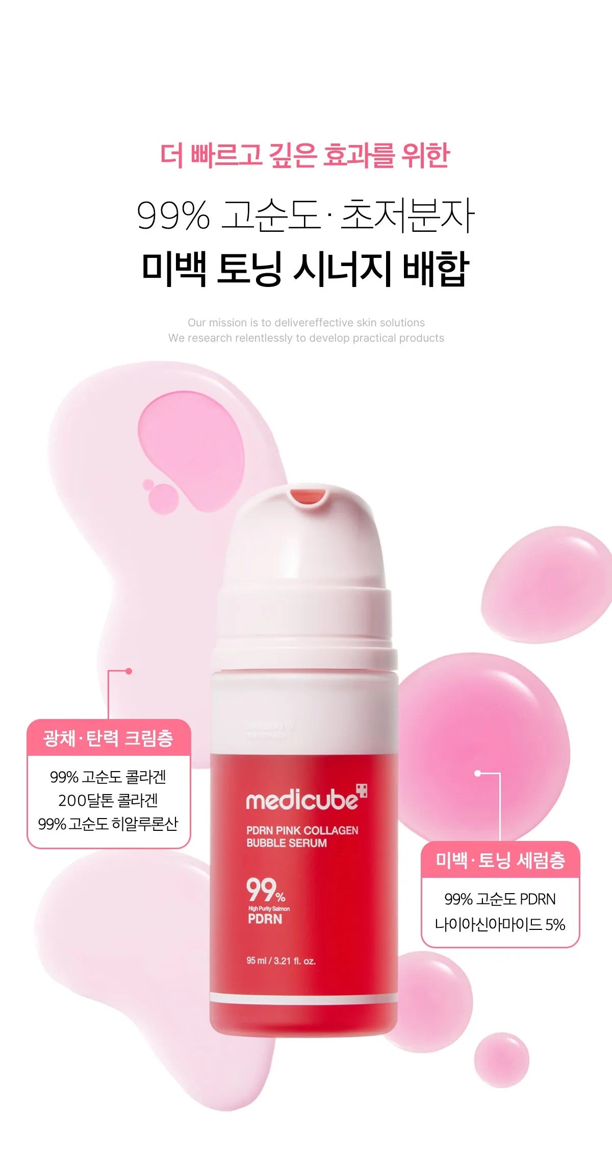 送醜魚果凍潔面刷 💖 【清潭洞美容室自帶光芒的祕密】Medicube x 醜魚限定版 PDRN粉紅膠原泡泡精華💖