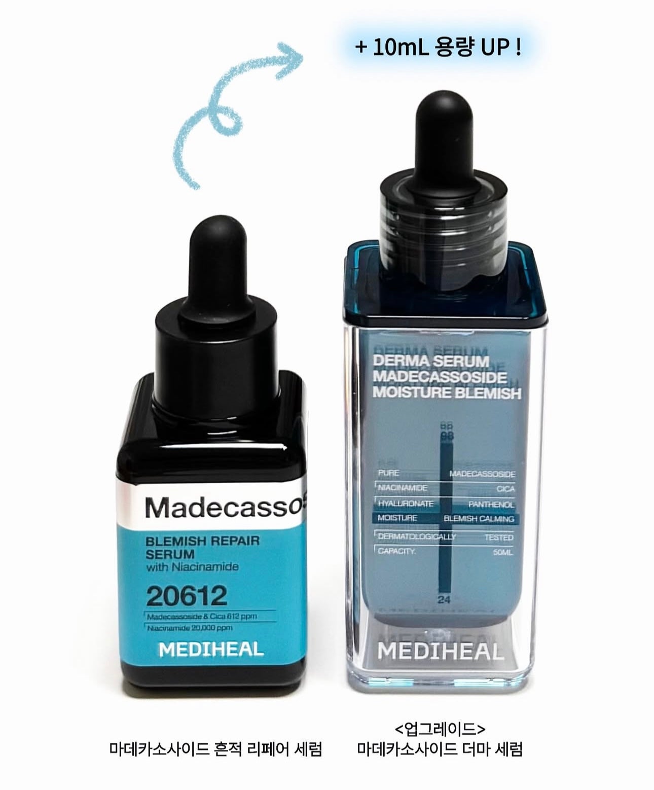 MEDIHEAL x 布丁狗🍮限量聯名✨升級版🔥強效淡印修復痕跡補水精華🩵 DERMA SERUM MADECASSOSIDE
MOISTURE BLEMISH