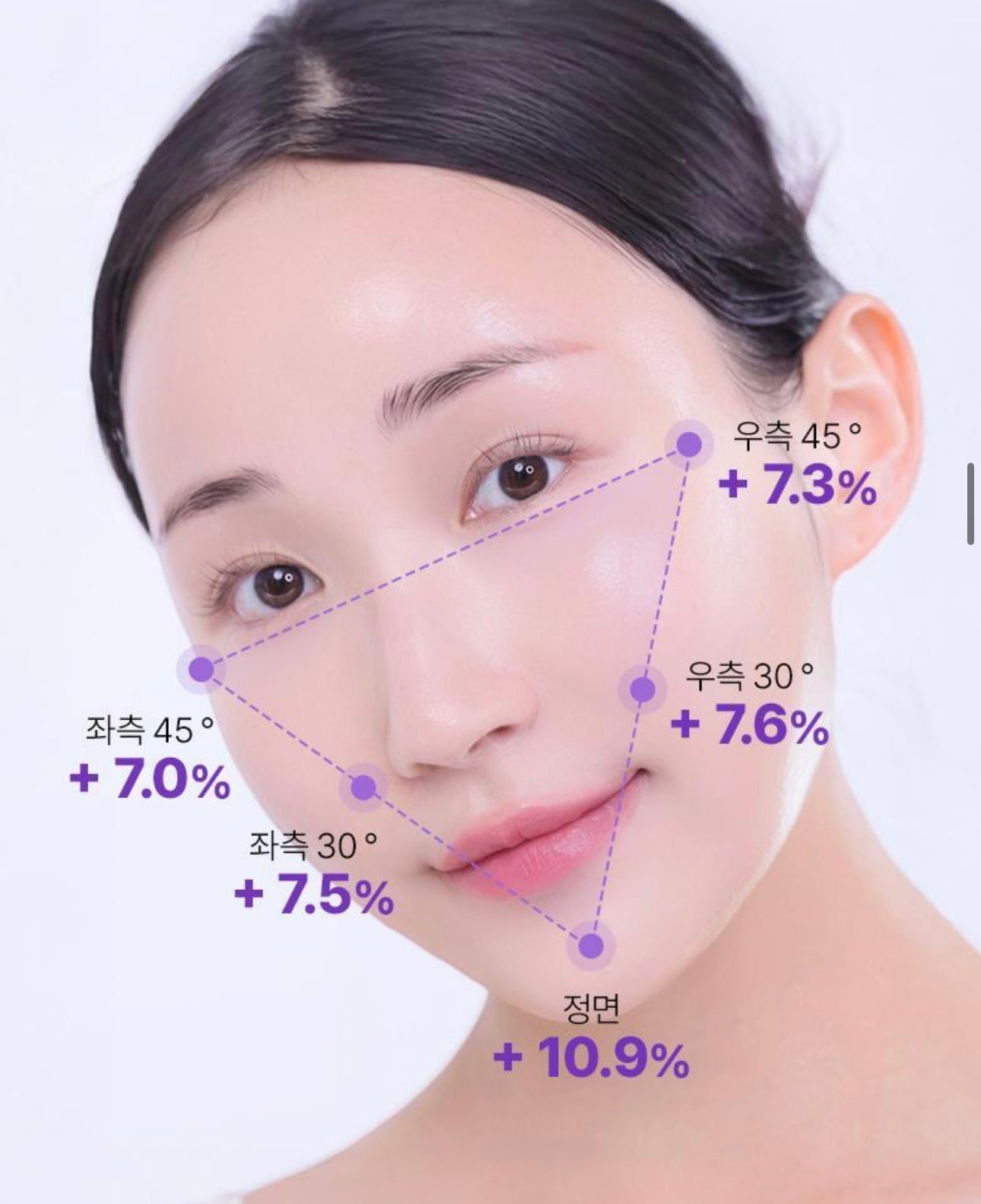 一敷即緊、一夜回彈⭐️BOH 3D 益生菌勝肽緊緻提拉面膜💜| BOH PROBIODERM 3D LIFTING CREAM MASK