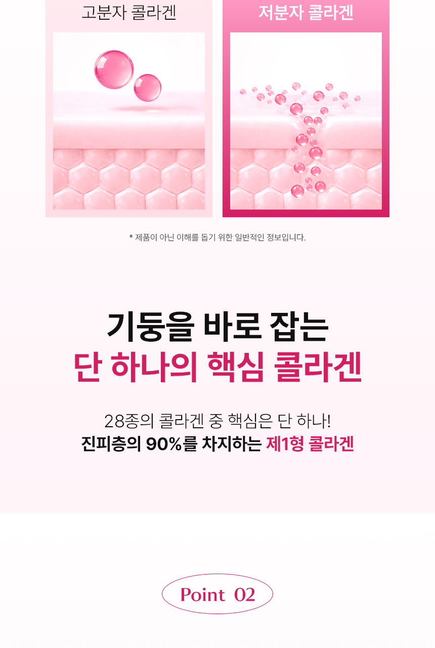 送Hello Kitty 海灘風收納袋 🎀 吃出彈潤亮白肌！BB LAB 亮白低分子魚膠原蛋白