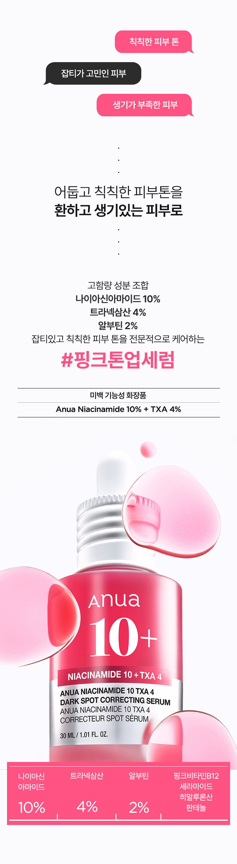 Anua TXA 傳明酸淡斑煥亮修護精華 💖