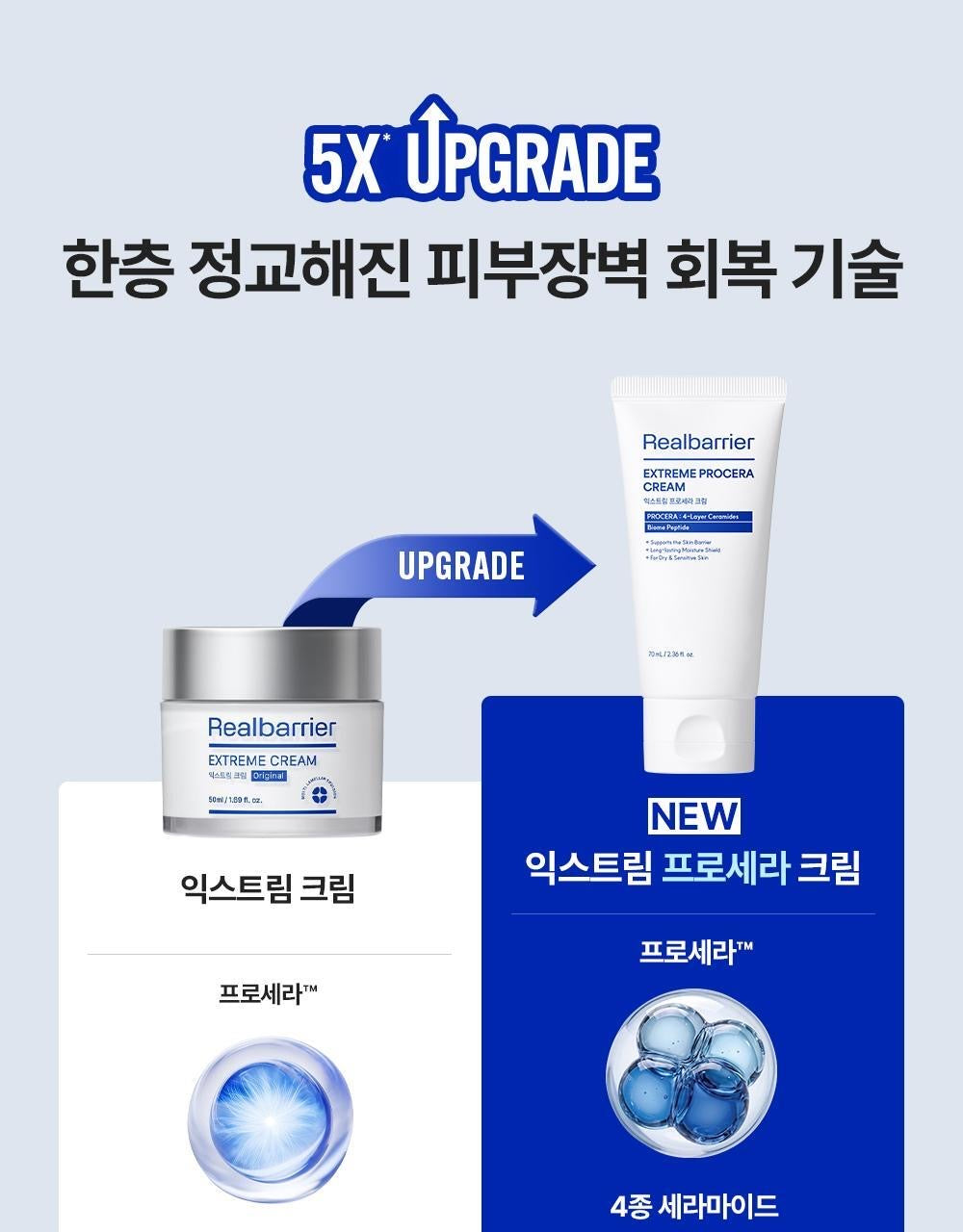 送精華水 50ml + 乳液 40ml✨修護界的天花板！新升級版Real Barrier屏障肌本極致修護霜🩵 Real Barrier EXTREME PROCERA
CREAM