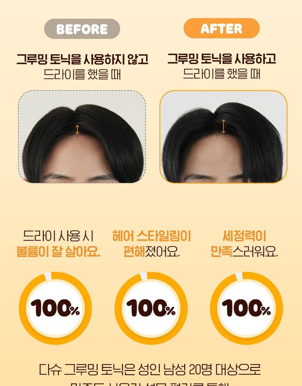 DASHU 經典復古蓬鬆打底塑型髮質微調液✨