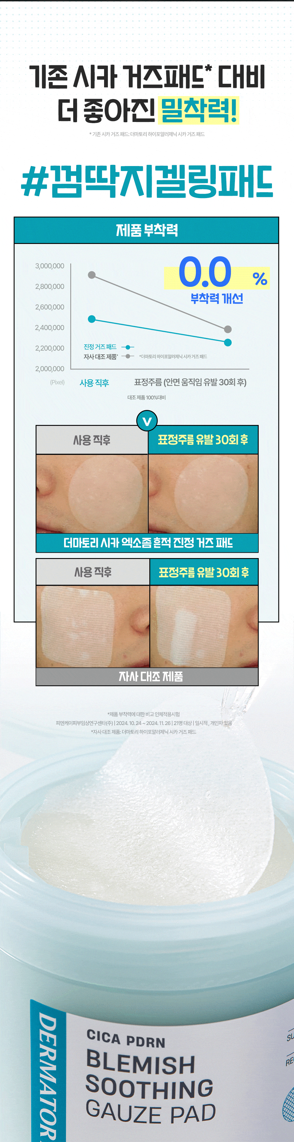 Dermatory積雪草外泌體紗布爽膚棉片🩵