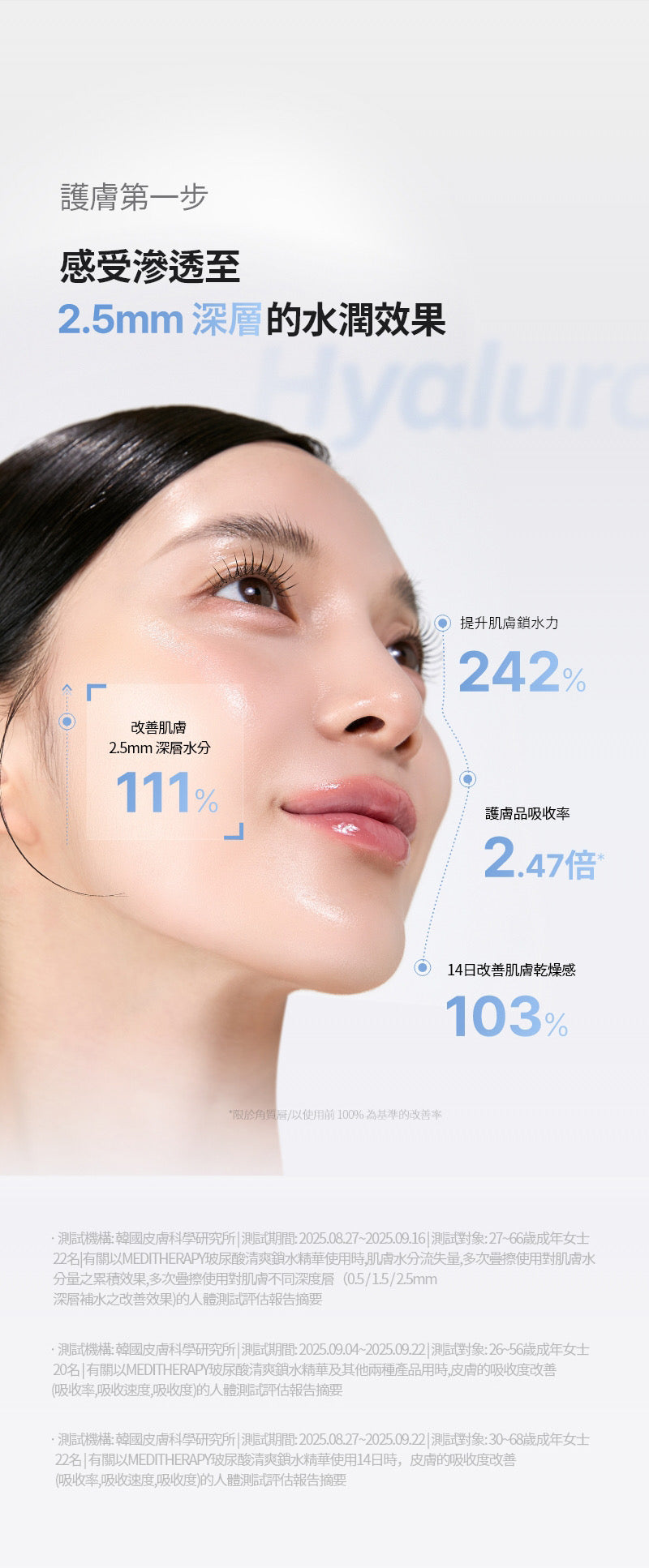 韓國美妝達人PONY自用推薦💫 乾燥肌救星！ MEDITHERAPY 玻尿酸清爽肌底修護鎖水精華💧| HYALURONIC ACID SKIN BOOSTER FIRST SERUM 打造完美貼膚底妝✨