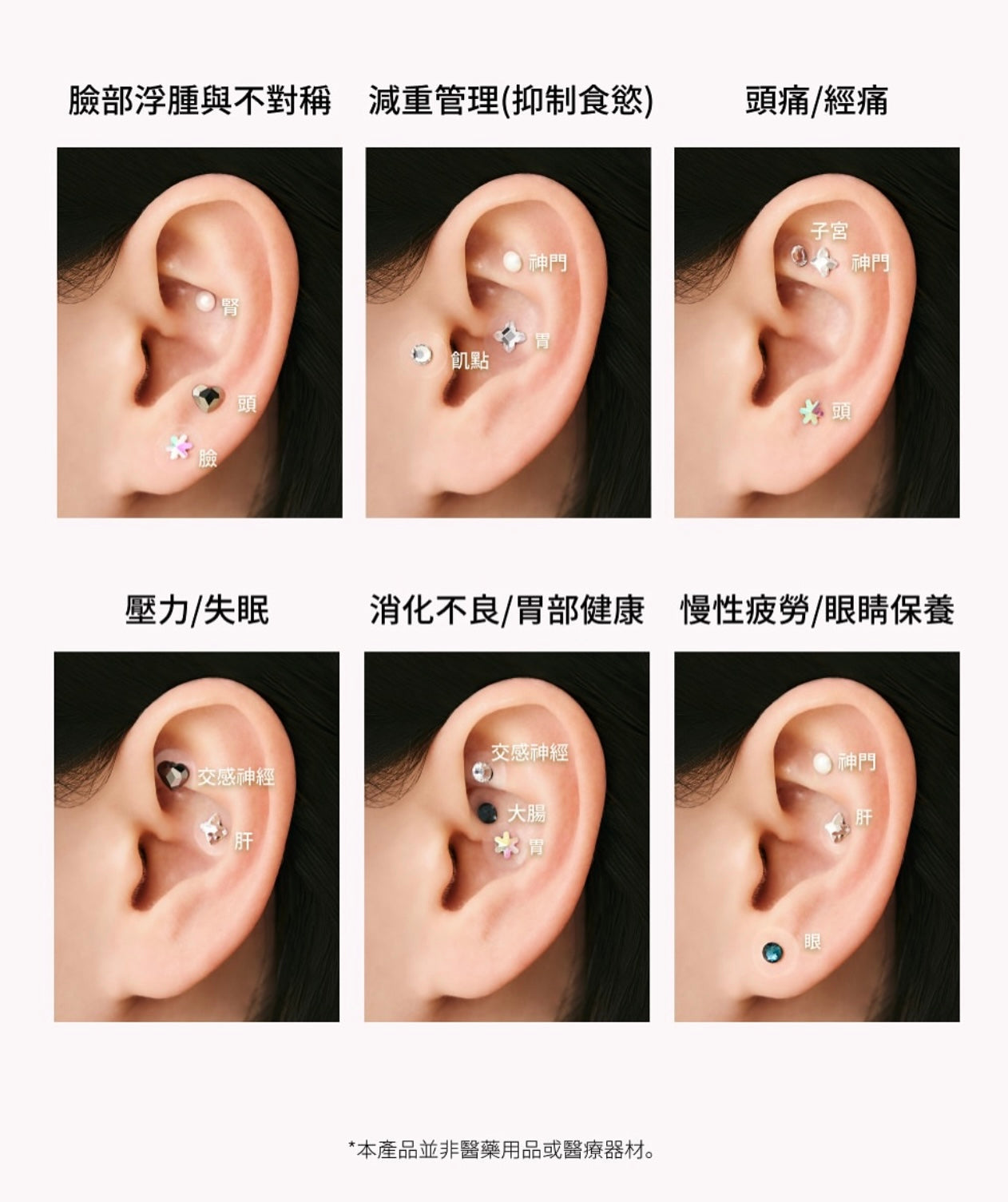 穴位療法 × 美感設計🔥Dr.wonder 穿戴式無痛耳穴貼| 耳朵上的療癒時刻| 非侵入式的療癒方式💆🏼‍♀️