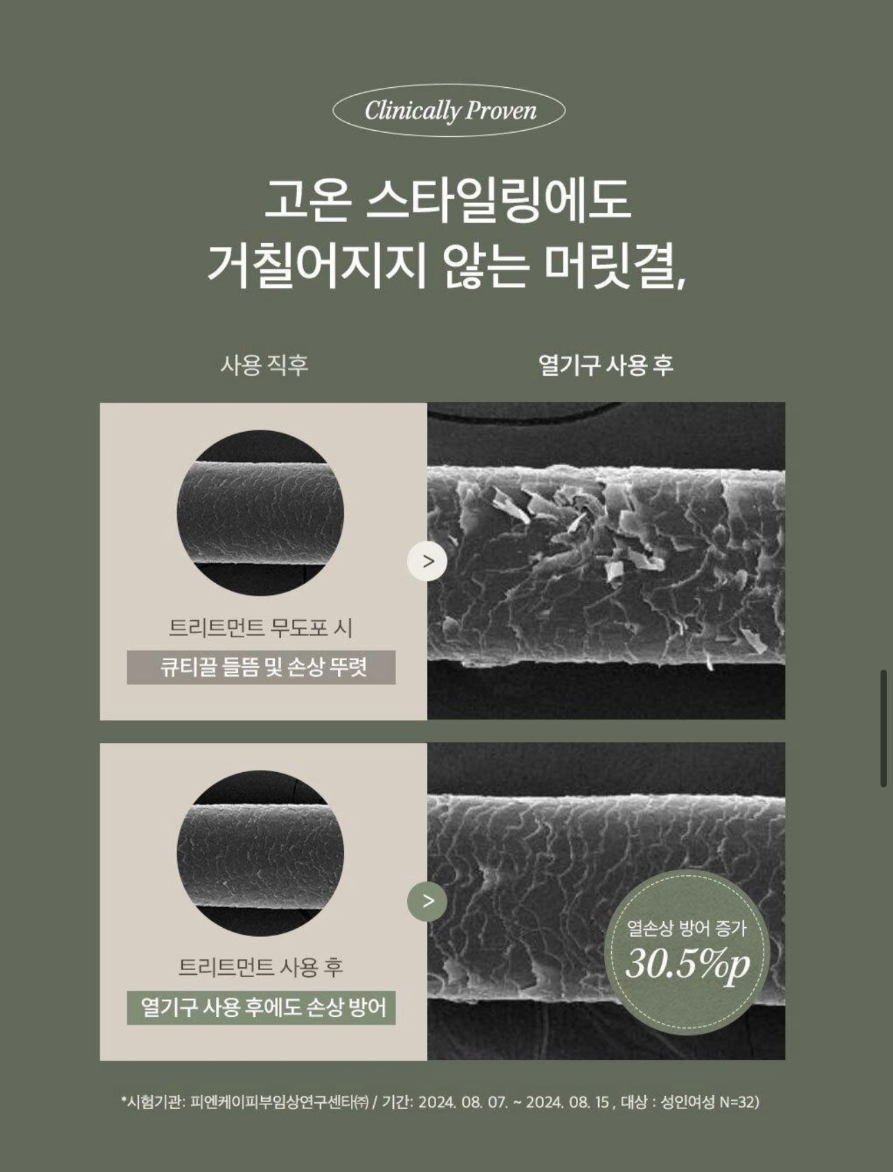 自留✨72小時留香 | Longtake 高級香氛強化護髮素🪵 Intensive  and  Softening Treatment | 香水般的綢緞髮質