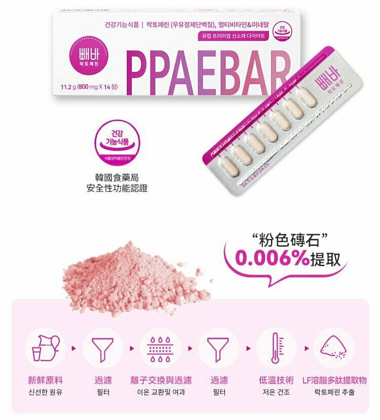 懶人恩物| 減重免疫二合一|多國安全認證🏆 |韓國Healthy Palace PPAEBAR 溶脂美容塑形丸| 韓韶鿋代言🔥