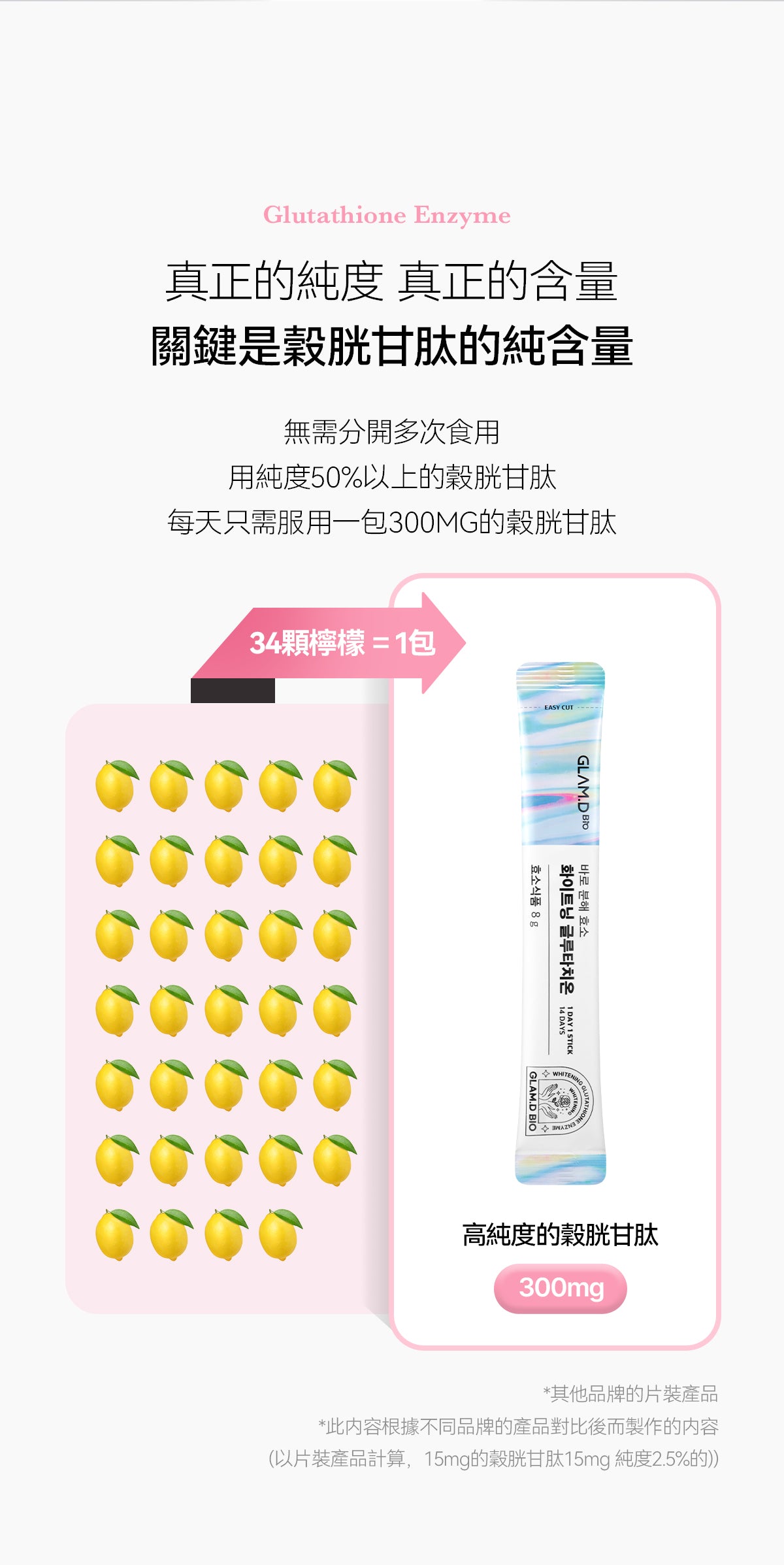 GLAM D GLAM.D極速分解穀胱甘肽亮白酵素飲極速分解酵素粉