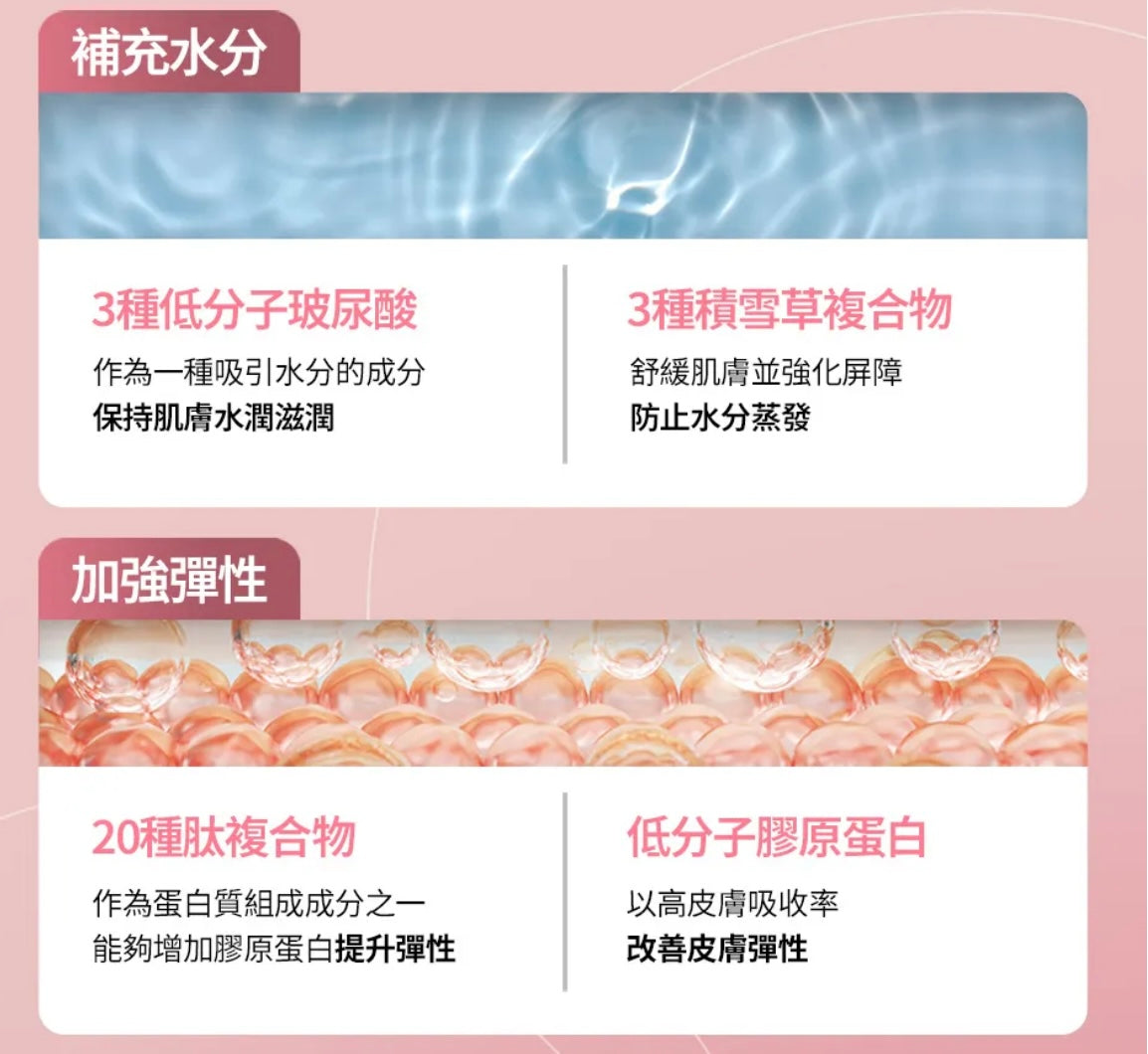 肌膚越用越年輕！Face Fit Wrinkle Patch 小熨斗皺紋貼 ⭐️