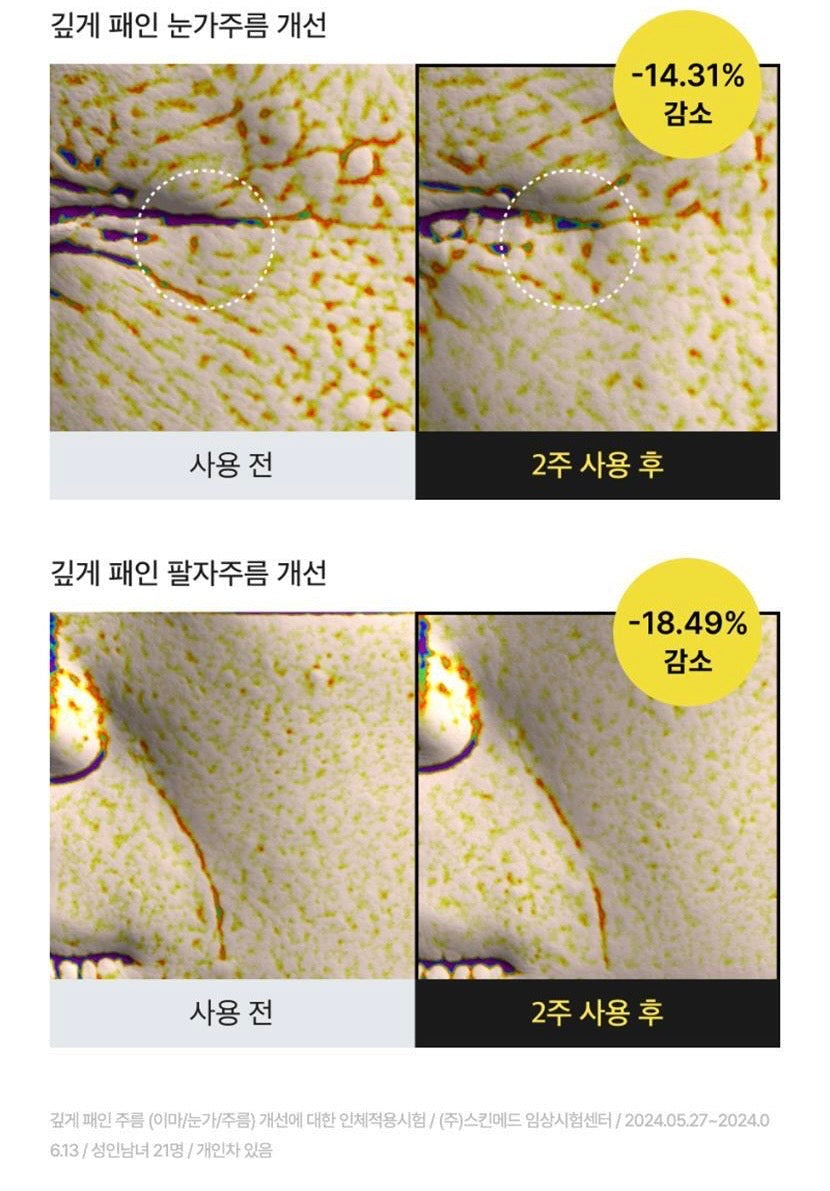 Celimax 視黃醇毛孔緊緻亮白精華 Retinal Shot Tightening Booster| 深入肌底 重塑緊緻彈力💫