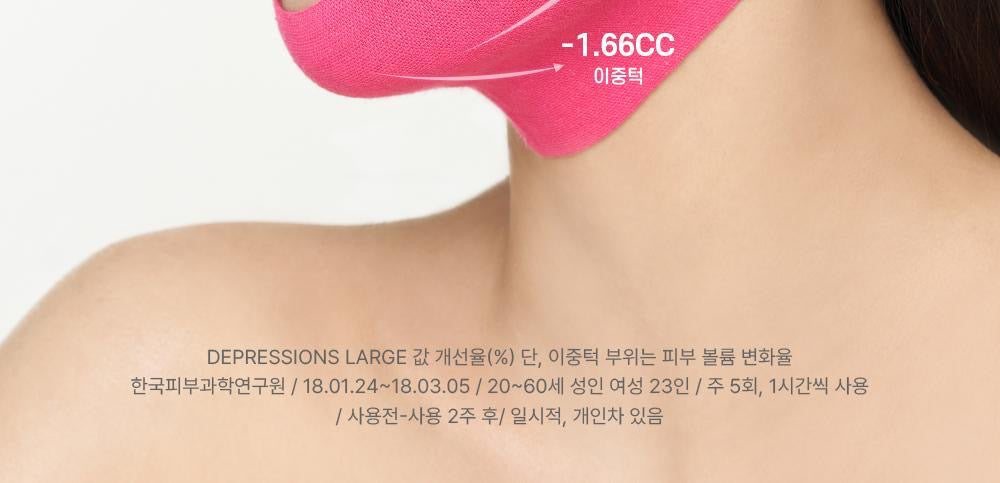 1+1裝✨AVAJAR完美V臉提拉高級面膜