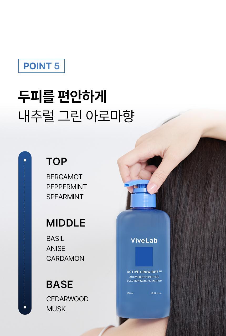 VIVELAB 生物素肽激活頭皮頭髮再生洗髮水 VIVELAB ACTIVE GROW BP7 ACTIVE BIOTIN PEPTIDE SOLUTION SCALP SHAMPOO