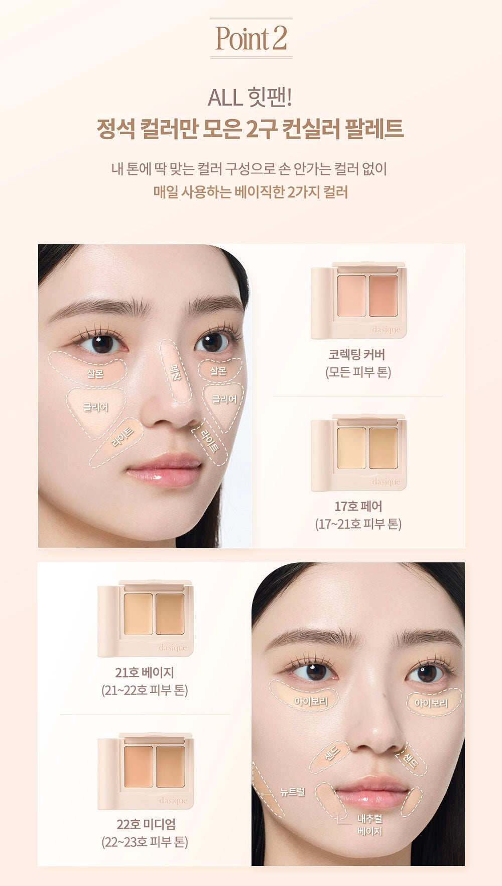 Pro Cover Dual Concealer Palette專業雙色遮瑕盤連掃