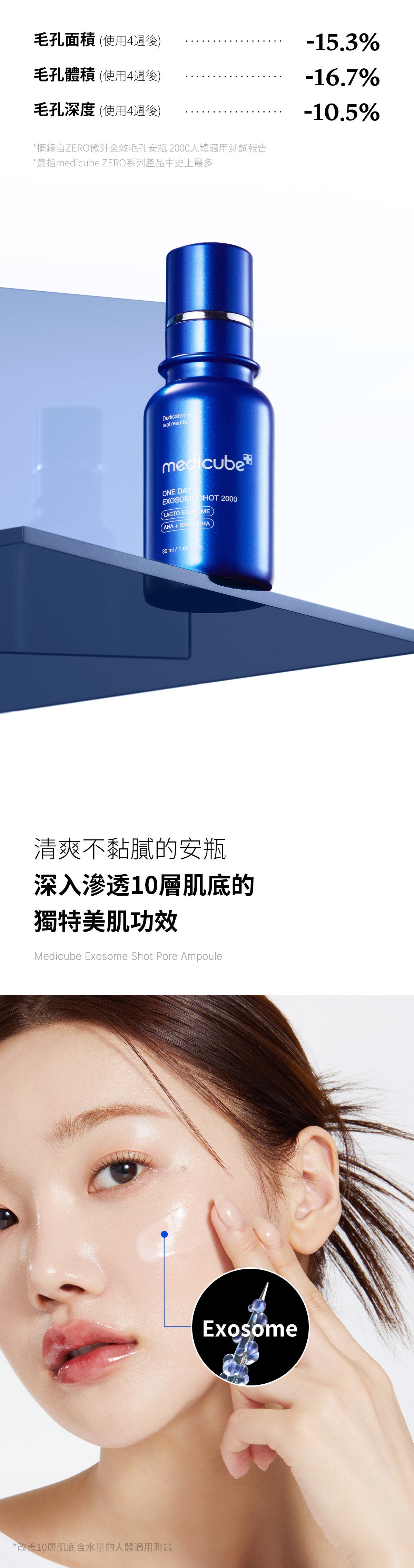 半價入手🔥 Medicube ZERO微針全效毛孔精華2,000ppm/7,500ppm