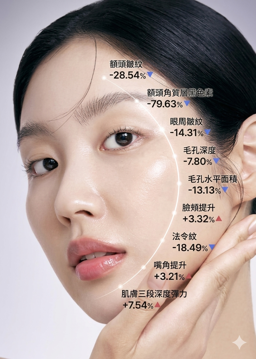 Celimax 視黃醇毛孔緊緻亮白精華 Retinal Shot Tightening Booster| 深入肌底 重塑緊緻彈力💫