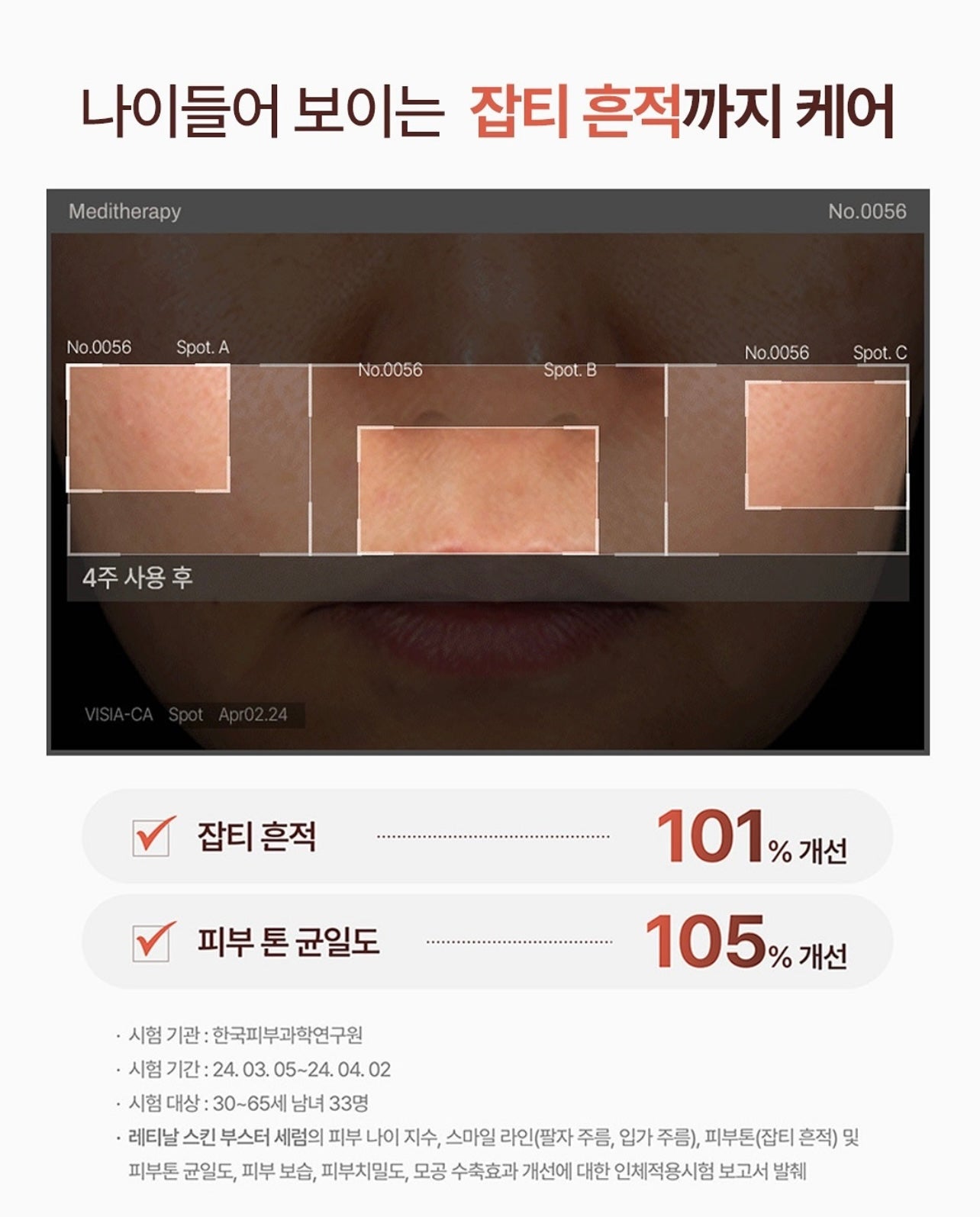 一週見效的即時感✨| MEDITHERAPY 抗痘修護視黃醛精華🌙| MEDITHERAPY Retinal Skin Booster Serum