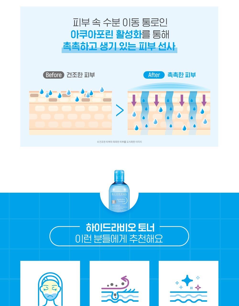 送泡沫瓶✨BIODERMA Hydrabio潤妍保濕爽膚水💦