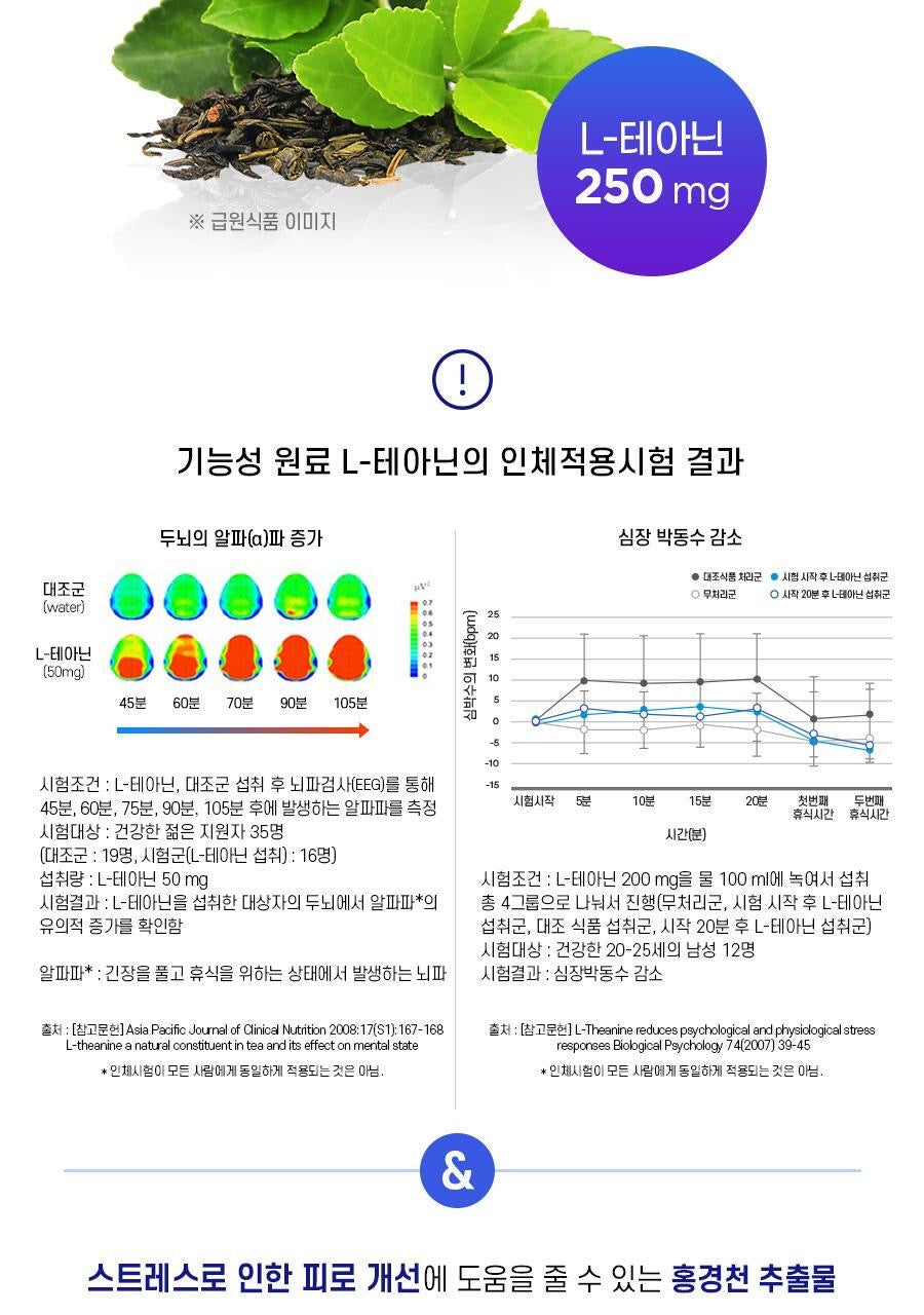 칼로-나이트 Relax 睡眠輕盈片🌙| 減輕壓力、改善疲勞、安心好夢每一夜