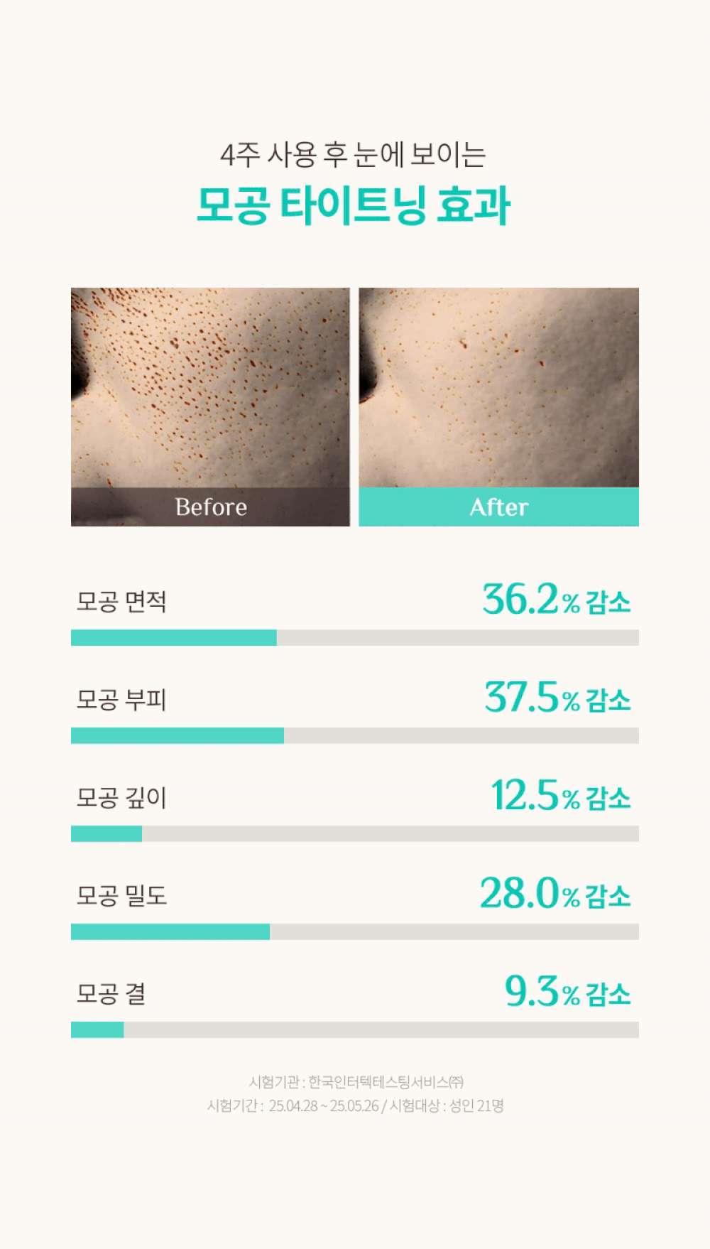 OBgE x Pokemon 毛孔零負擔清爽全效合一精華🌿PORE -ZERO FRESH ALL IN ONE Sebum Reducing & Moisturizing