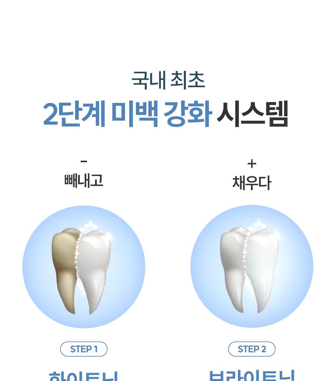 Re:Brush美白牙齒套裝 🦷Whitening & Brighting Toothpaste