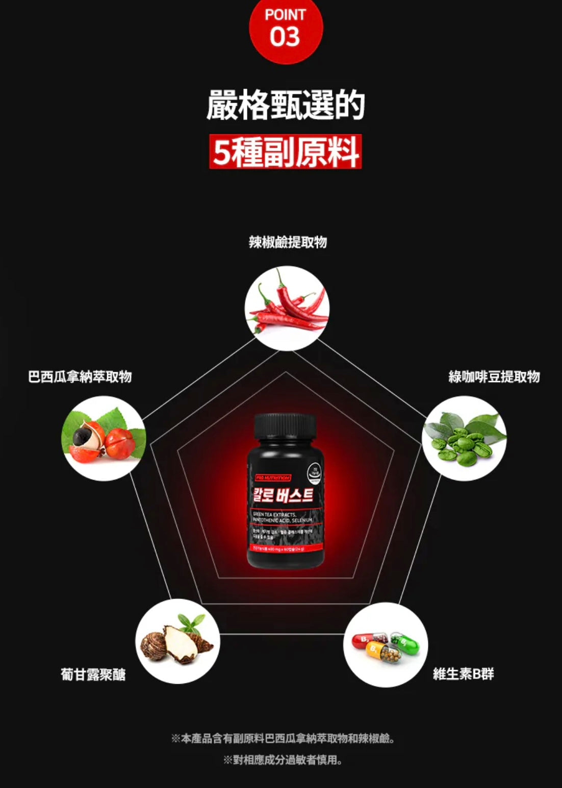 PRO NUTRITION CALO BURST燒脂瘦身膠囊🔥