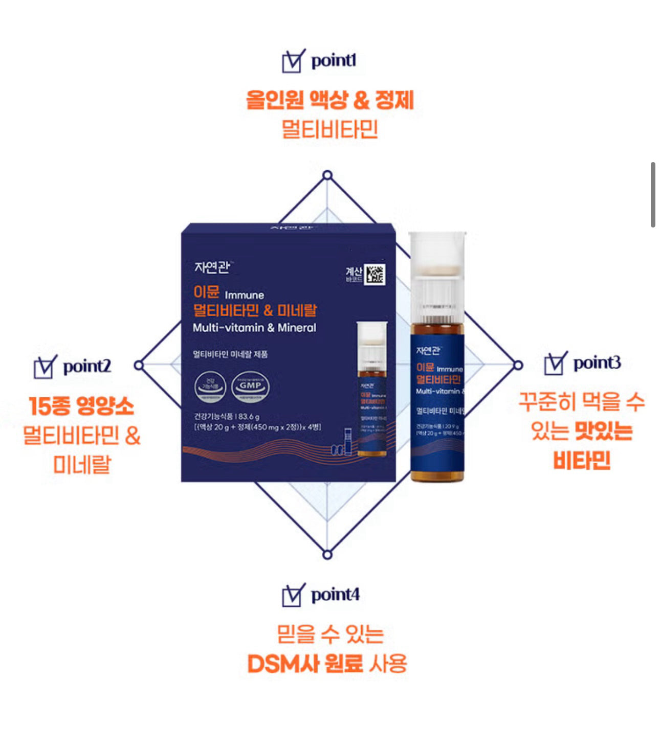 韓國熱銷🔥자연관 綜合維他命＆礦物質補充錠劑💫| Multi-vitamin & Mineral💙性價比極高✨