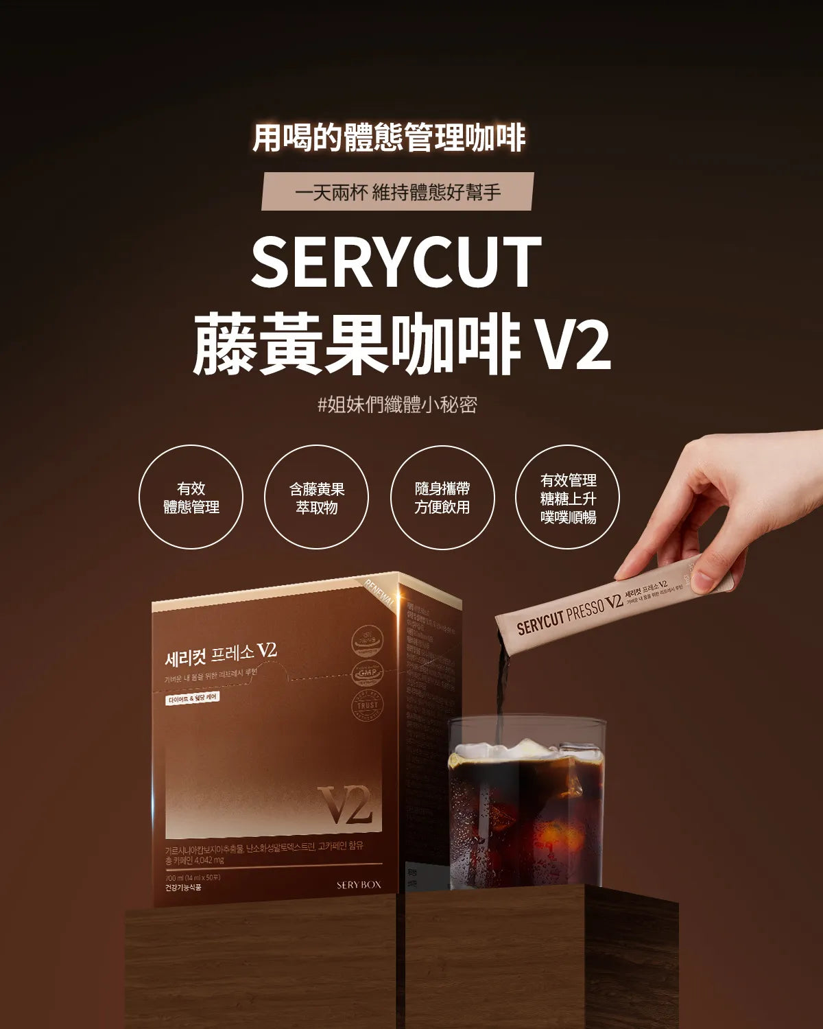 新升級版本🔥SERY BOX榮獲20項大獎韓國No.1健康功能食品大獎🏆|一邊啡一邊減😻 SERY BOX SERYCUT PRESSO V2升級版藤黃果減脂瘦身咖啡飲☕️
