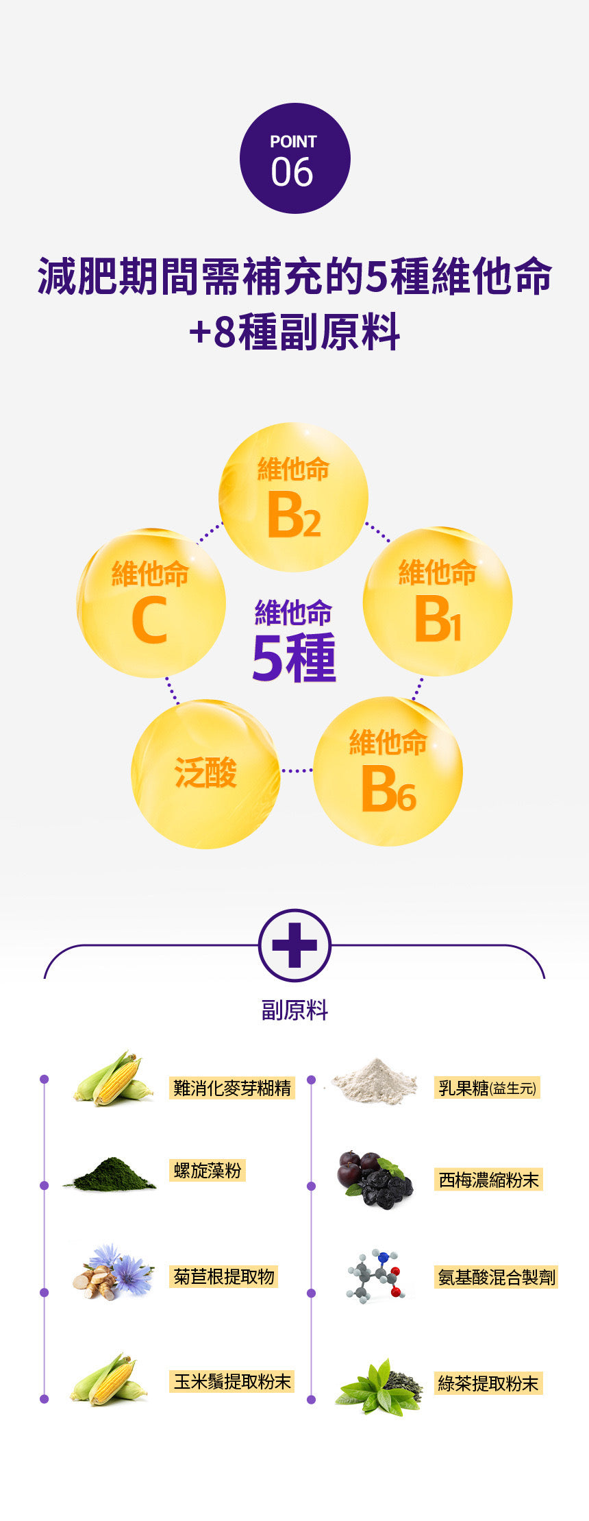 🌟 【大肚腩逆襲神器】SERYBURN 穩糖纖腩飲 V2 瞬效爆脂小紫飲💜 | 減少體脂及食慾 促進脂肪燃燒✨升級版減脂 x 降糖 x 清宿便配方✨