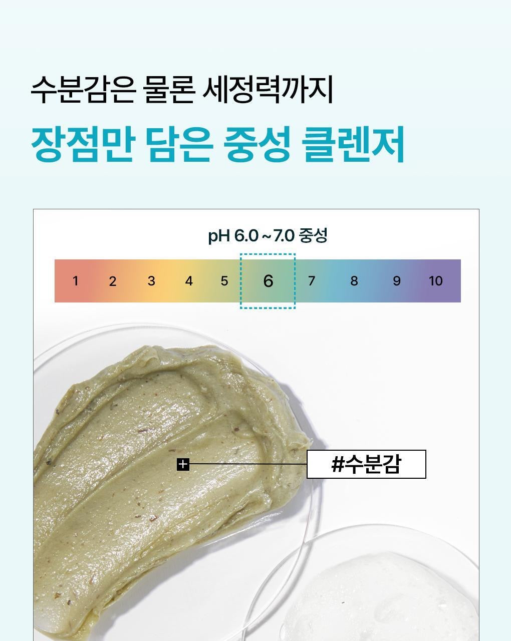 送旅行裝20ml✨MEDIHEAL 潔面面膜二合一套裝 DERMA CREAM PACK CLEANSER