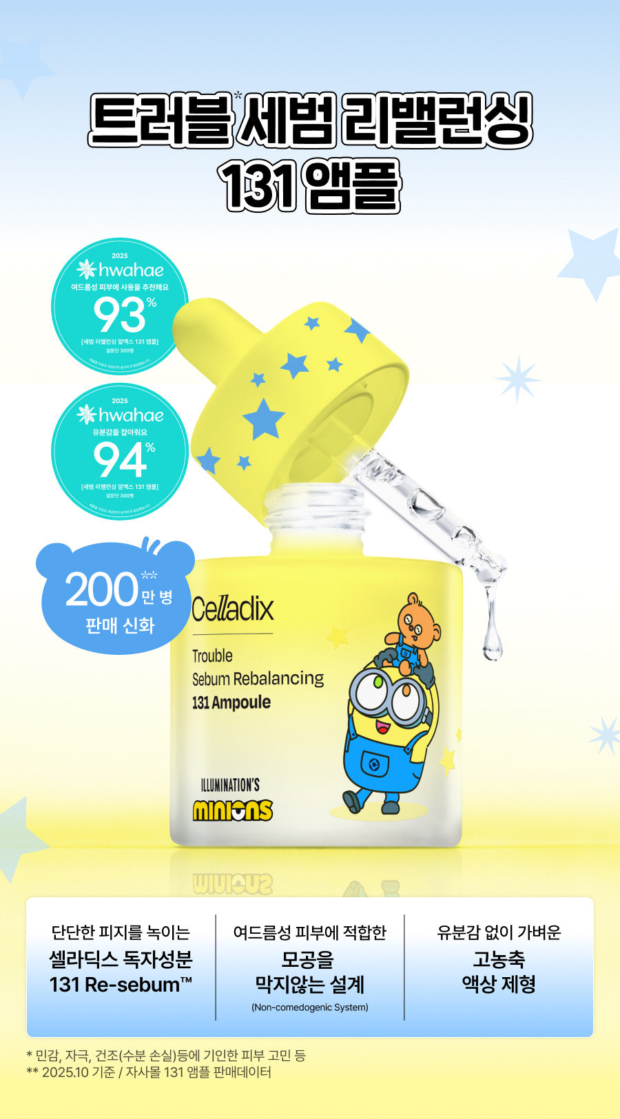 送Minions公仔匙扣✨Celladix Minions 聯名限定款🍌131皮脂軟化控油精華Celladix Trouble Sebum Rebalancing 131 Ampoule