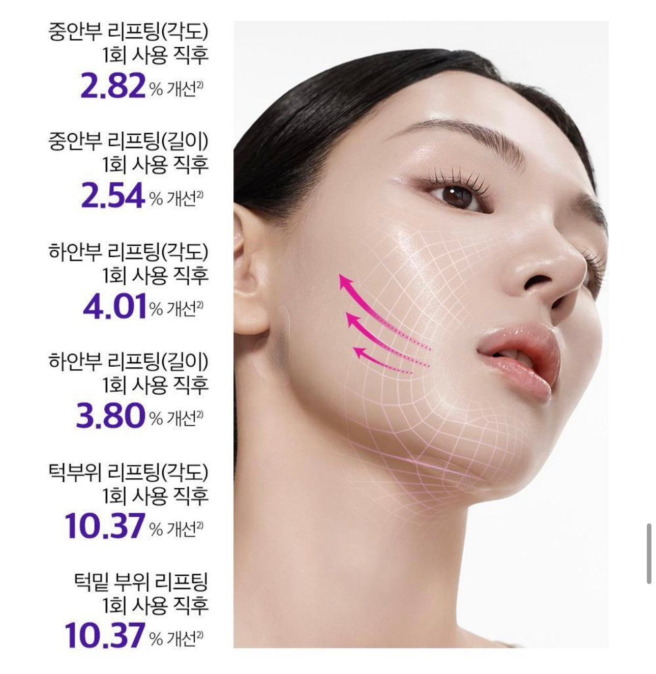 ✨ 抗老黑科技！一夜拉出「少女緊緻線」🪄Dermafirm 500道爾頓超微分子膠原蛋白微針彈力拉提貼💉
