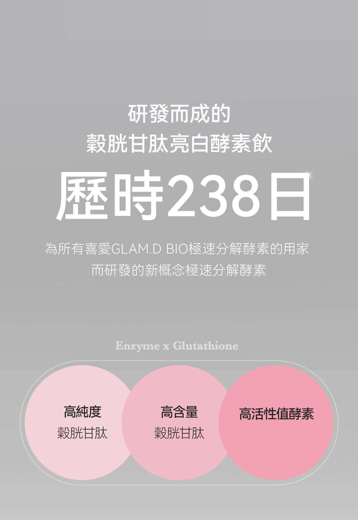 GLAM D GLAM.D極速分解穀胱甘肽亮白酵素飲極速分解酵素粉
