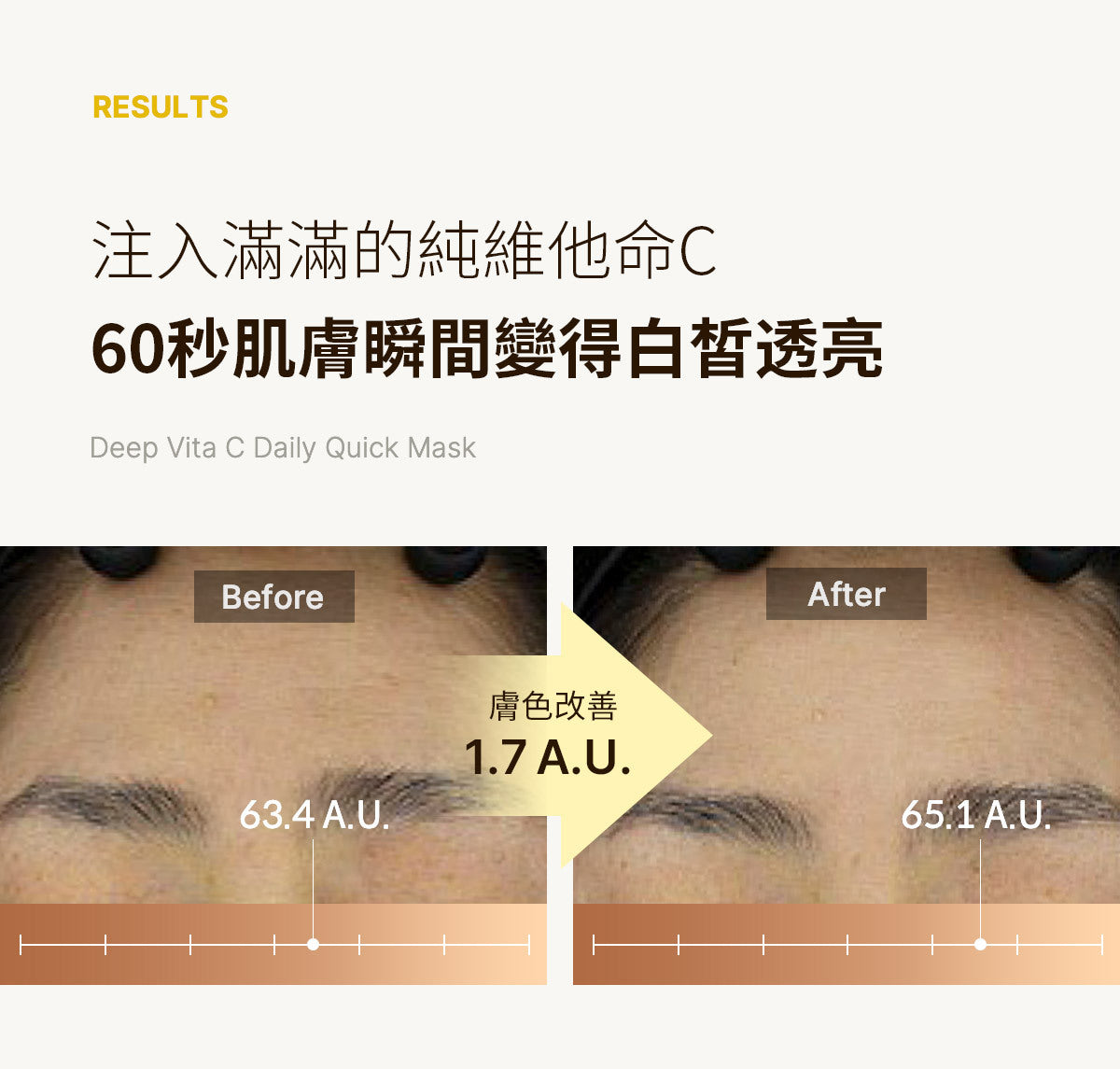高CP值🤎Medicube  DEEP維C日常急救抽取式面膜