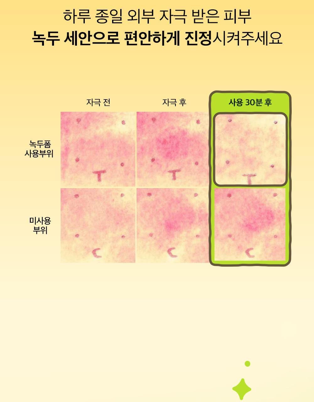 送土豆熊收納包✨韓國 Hwahae 美容大賞 No.1✨| Beplain 平衡pH值氨基酸絲滑綠豆洗面奶Beplain Greenful pH-balanced Cleansing Foam | 滿意度高達 98.4%🌿