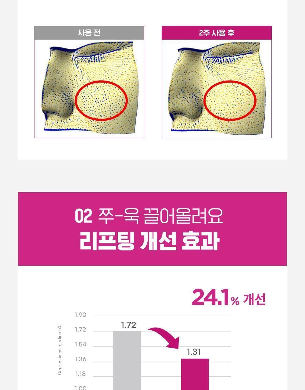 多送1片✨ 韓國熱銷回歸！CKD低分子300膠原緊致面膜💖