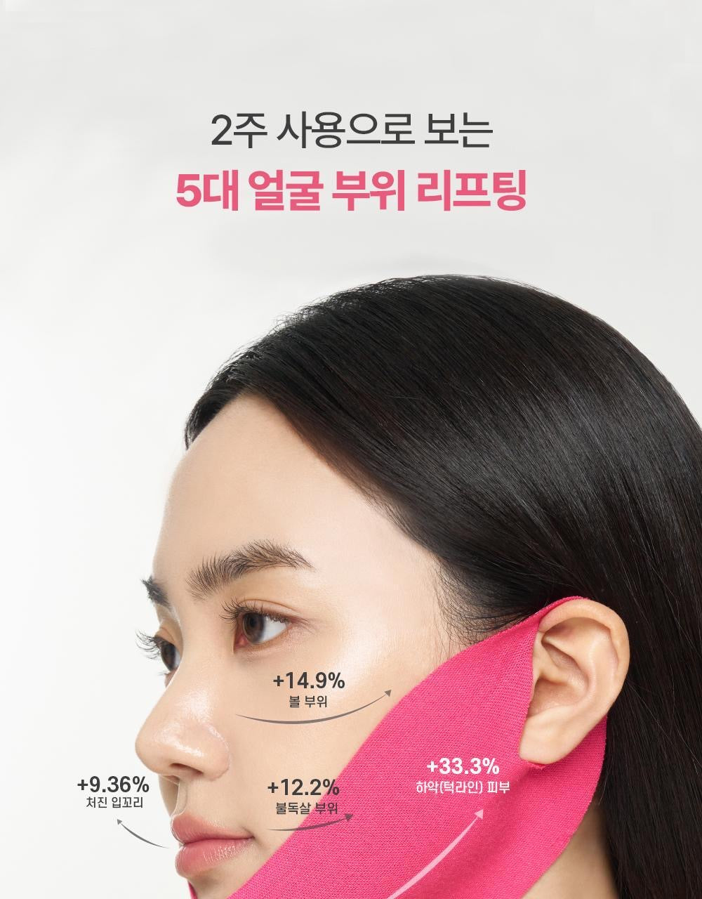 1+1裝✨AVAJAR完美V臉提拉高級面膜